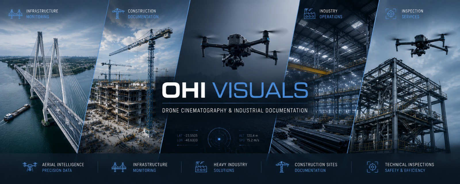 Ohi Visuals — droni per infrastrutture, costruzioni, industria e ispezioni